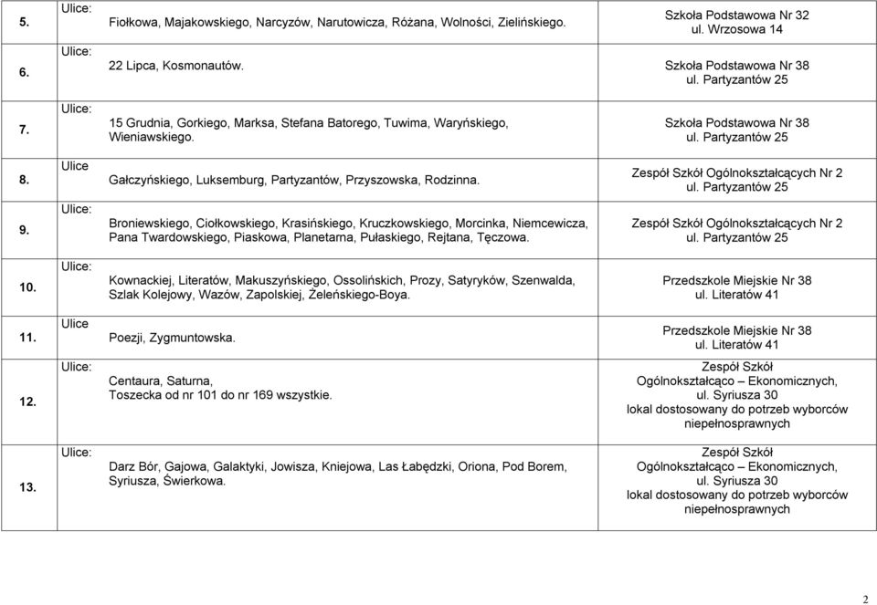 Zespół Szkół Ogólnokształcących Nr 2 ul. Partyzantów 25 9.