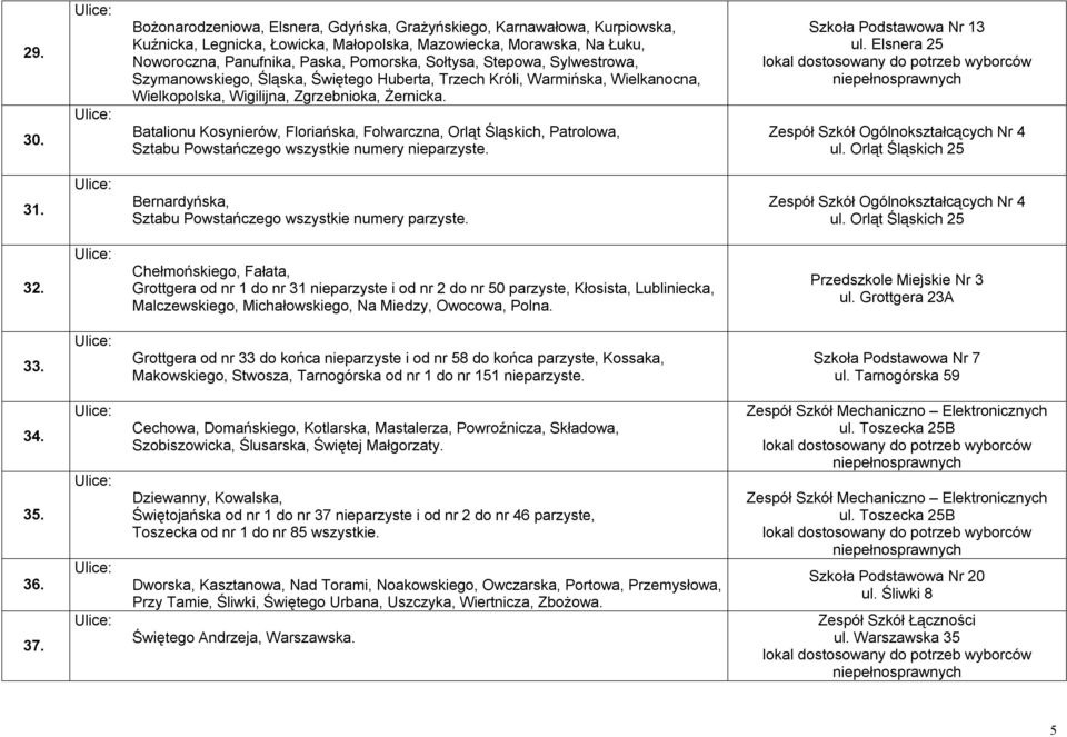 Stepowa, Sylwestrowa, Szymanowskiego, Śląska, Świętego Huberta, Trzech Króli, Warmińska, Wielkanocna, Wielkopolska, Wigilijna, Zgrzebnioka, Żernicka.