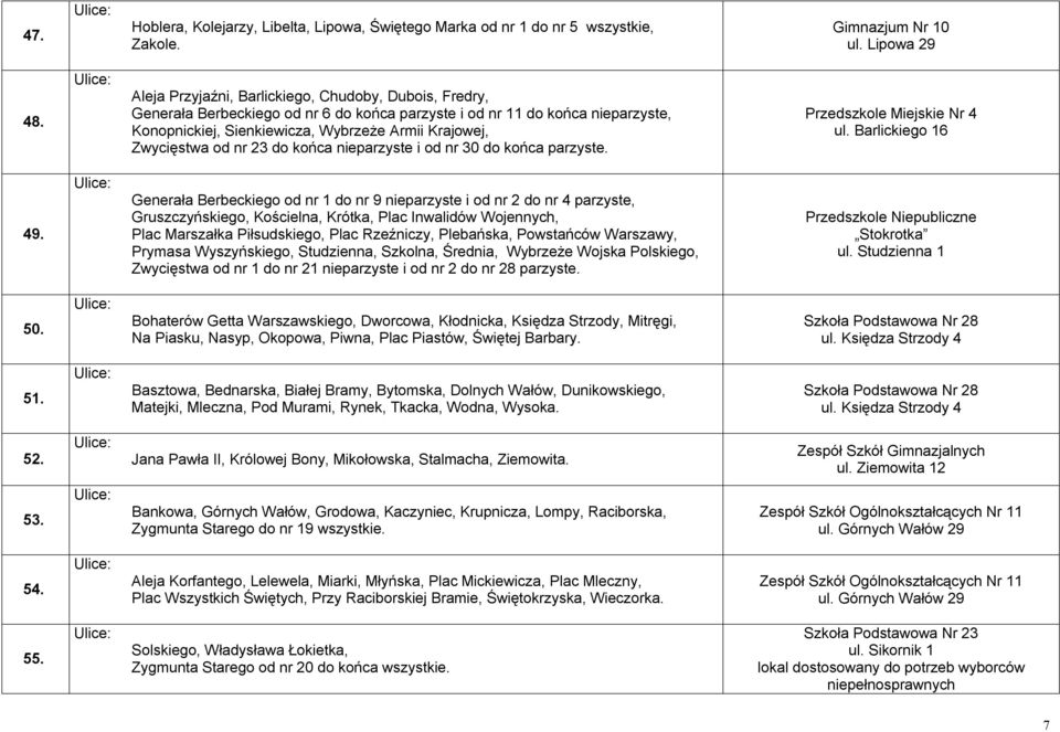 od nr 23 do końca nieparzyste i od nr 30 do końca parzyste. Przedszkole Miejskie Nr 4 ul. Barlickiego 16 49.