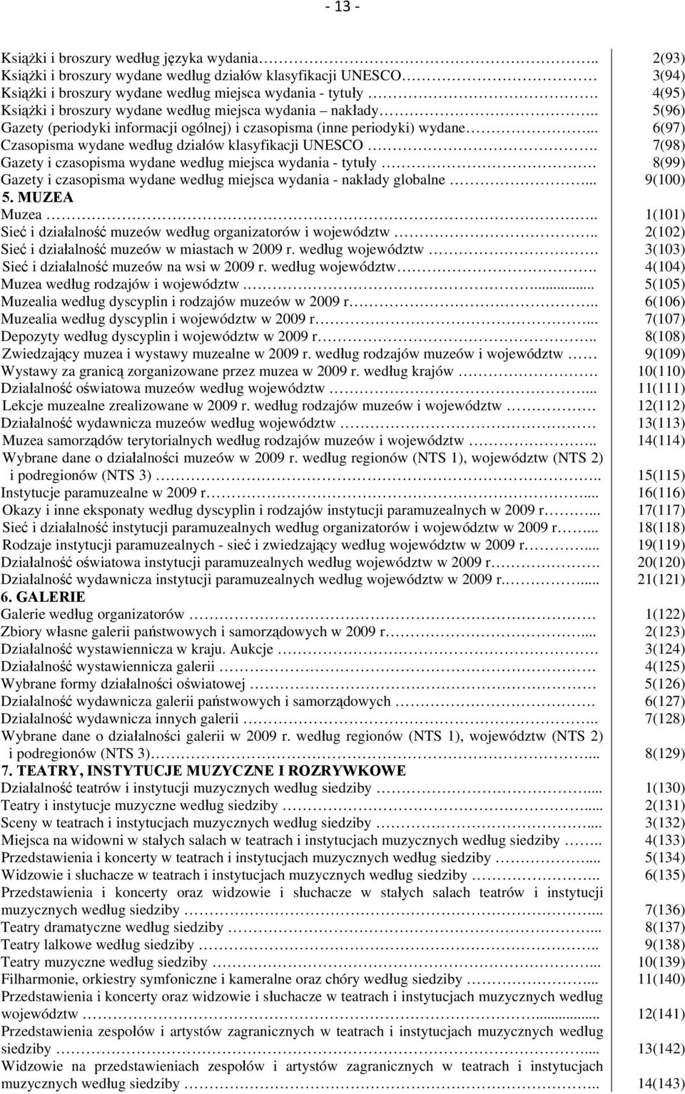 .. 6(97) Czasopisma wydane według działów klasyfikacji UNESCO. 7(98) Gazety i czasopisma wydane według miejsca wydania - tytuły.