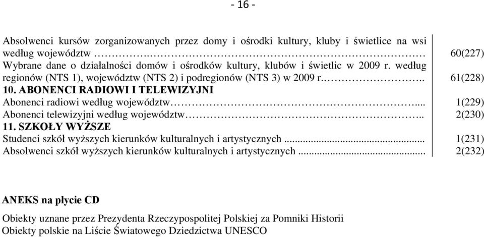 ABONENCI RADIOWI I TELEWIZYJNI Abonenci radiowi według województw... 1(229) Abonenci telewizyjni według województw.. 2(230) 11.