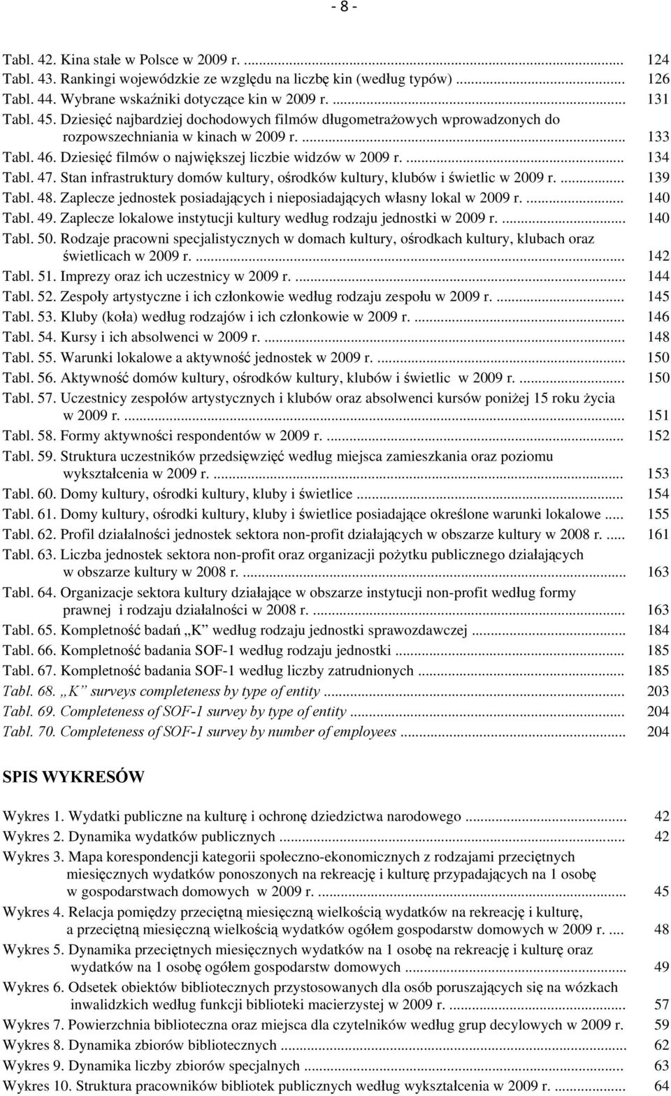 Stan infrastruktury domów kultury, ośrodków kultury, klubów i świetlic w 2009 r.... 139 Tabl. 48. Zaplecze jednostek posiadających i nieposiadających własny lokal w 2009 r.... 140 Tabl. 49.