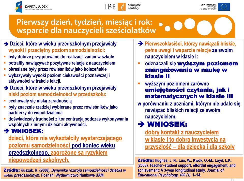 Dzieci, które w wieku przedszkolnym przejawiały niski poziom samodzielności w przedszkolu: cechowały się niską zaradnością były znacznie rzadziej wybierane przez rówieśników jako partnerzy do