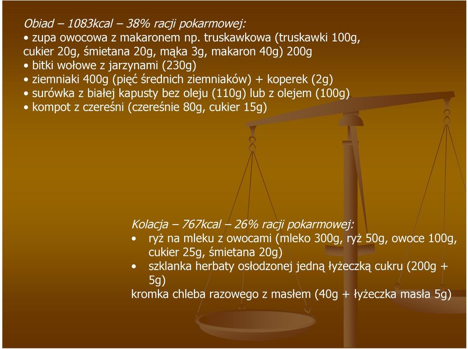 ziemniaków) + koperek (2g) surówka z białej kapusty bez oleju (110g) lub z olejem (100g) kompot z czereśni (czereśnie 80g, cukier 15g) Kolacja