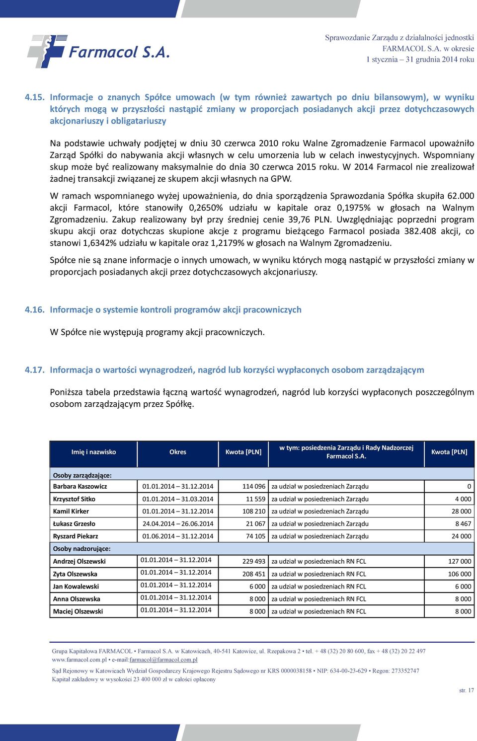 inwestycyjnych. Wspomniany skup może być realizowany maksymalnie do dnia 30 czerwca 2015 roku. W 2014 Farmacol nie zrealizował żadnej transakcji związanej ze skupem akcji własnych na GPW.