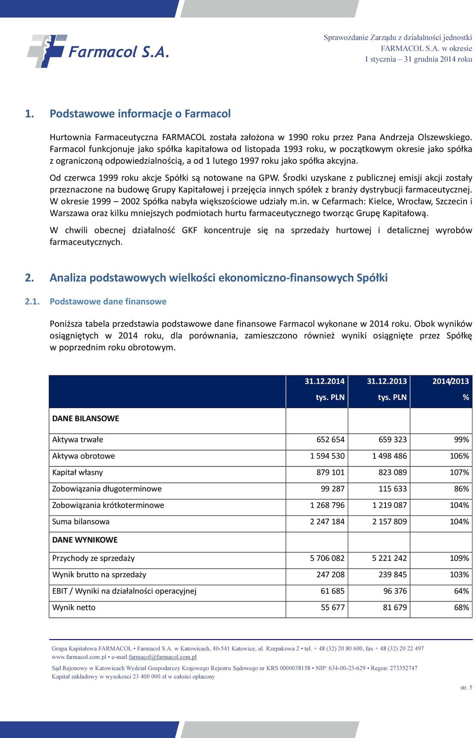 Od czerwca 1999 roku akcje Spółki są notowane na GPW.