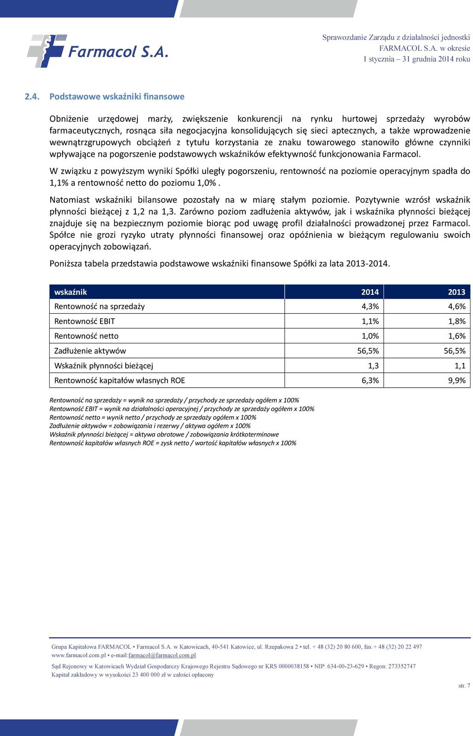 funkcjonowania Farmacol. W związku z powyższym wyniki Spółki uległy pogorszeniu, rentowność na poziomie operacyjnym spadła do 1,1% a rentowność netto do poziomu 1,0%.