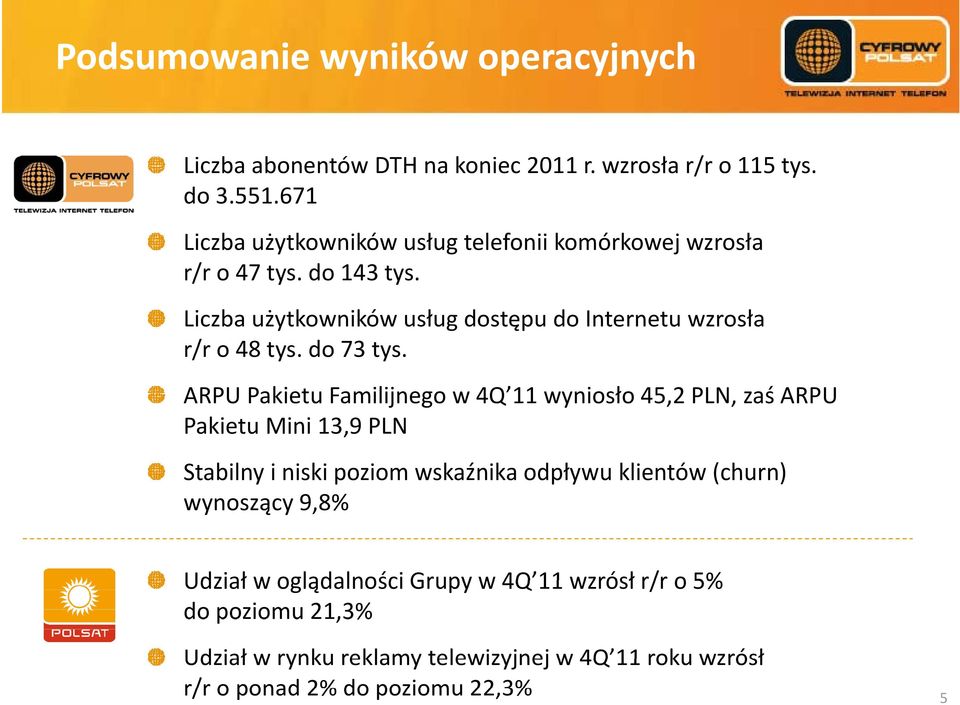 Liczba użytkowników ż usług dostępu do Internetu wzrosła r/r/ o 48 tys. do 73 tys.