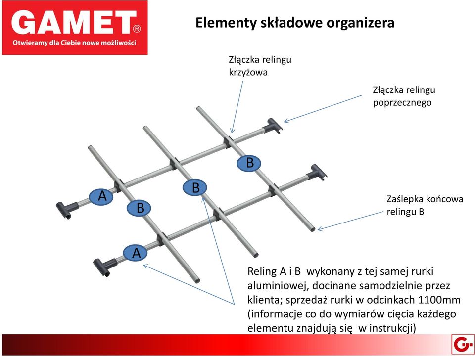 samej rurki aluminiowej, docinane samodzielnie przez klienta; sprzedaż rurki w