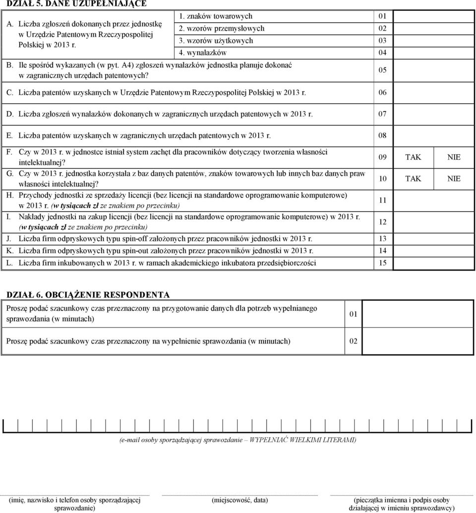 Liczba patentów uzyskanych w Urzędzie Patentowym Rzeczypospolitej Polskiej w 2013 r. 06 05 D. Liczba zgłoszeń wynalazków dokonanych w zagranicznych urzędach patentowych w 2013 r. 07 E.