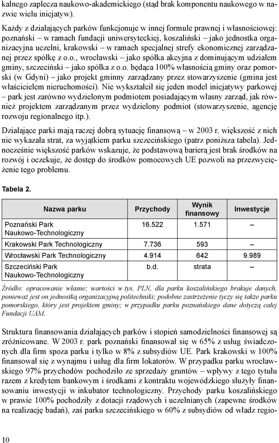 specjalnej strefy ekonomicznej zarządzanej przez spółkę z o.o., wrocławski jako spółka akcyjna z dominującym udziałem gminy, szczeciński jako spółka z o.o. będąca 100% własnością gminy oraz pomorski (w Gdyni) jako projekt gminny zarządzany przez stowarzyszenie (gmina jest właścicielem nieruchomości).