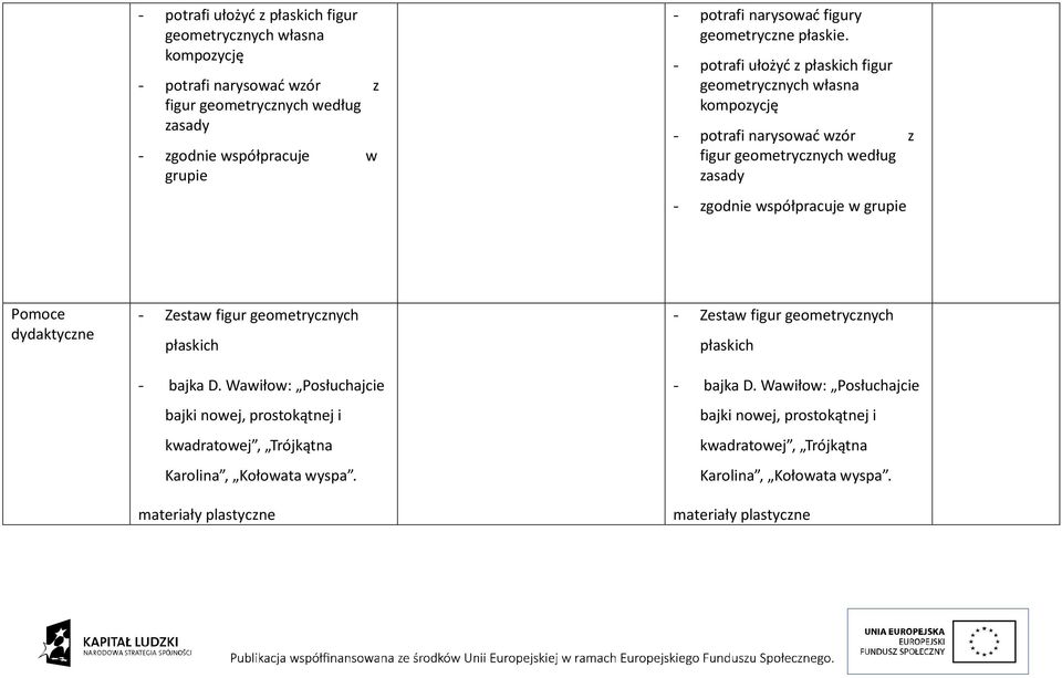 grupie Pomoce dydaktyczne - Zestaw figur geometrycznych płaskich - bajka D. Wawiłow: Posłuchajcie bajki nowej, prostokątnej i kwadratowej, Trójkątna Karolina, Kołowata wyspa.