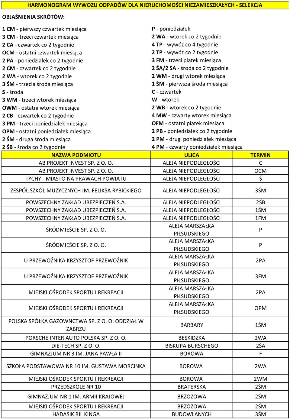 ostatni wtorek miesiąca 2 CB - czwartek co 2 tygodnie 3 PM - trzeci poniedziałek miesiąca OPM - ostatni poniedziałek miesiąca 2 ŚM - druga środa miesiąca 2 ŚB - środa co 2 tygodnie 4 PM - czwarty