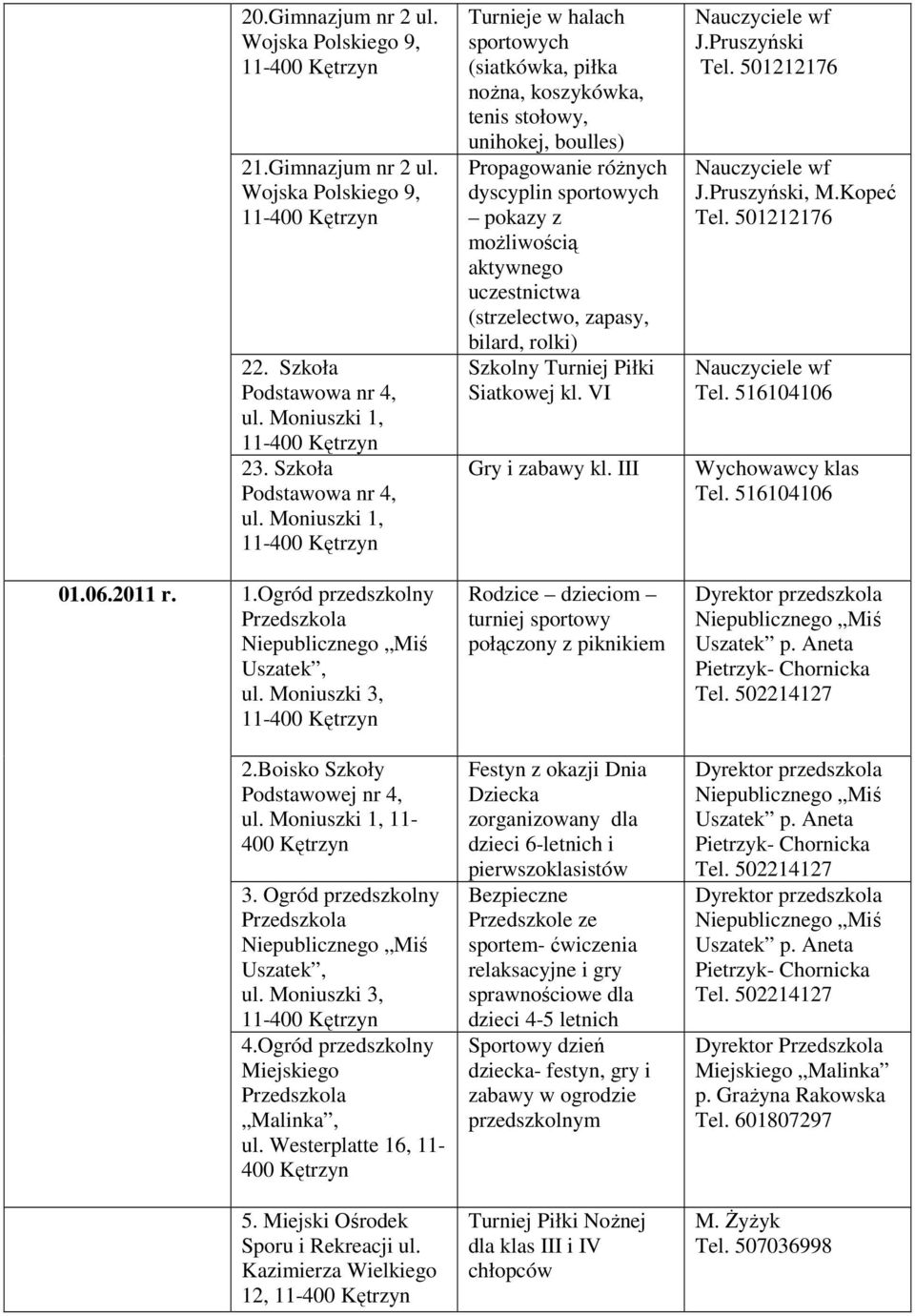 (strzelectwo, zapasy, bilard, rolki) Szkolny Turniej Piłki Siatkowej kl. VI Gry i zabawy kl. III J.Pruszyński J.Pruszyński, M.Kopeć Wychowawcy klas 01.06.2011 r. 1.