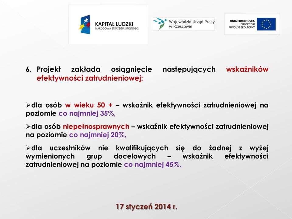 efektywności zatrudnieniowej na poziomie co najmniej 20%, dla uczestników nie kwalifikujących się do