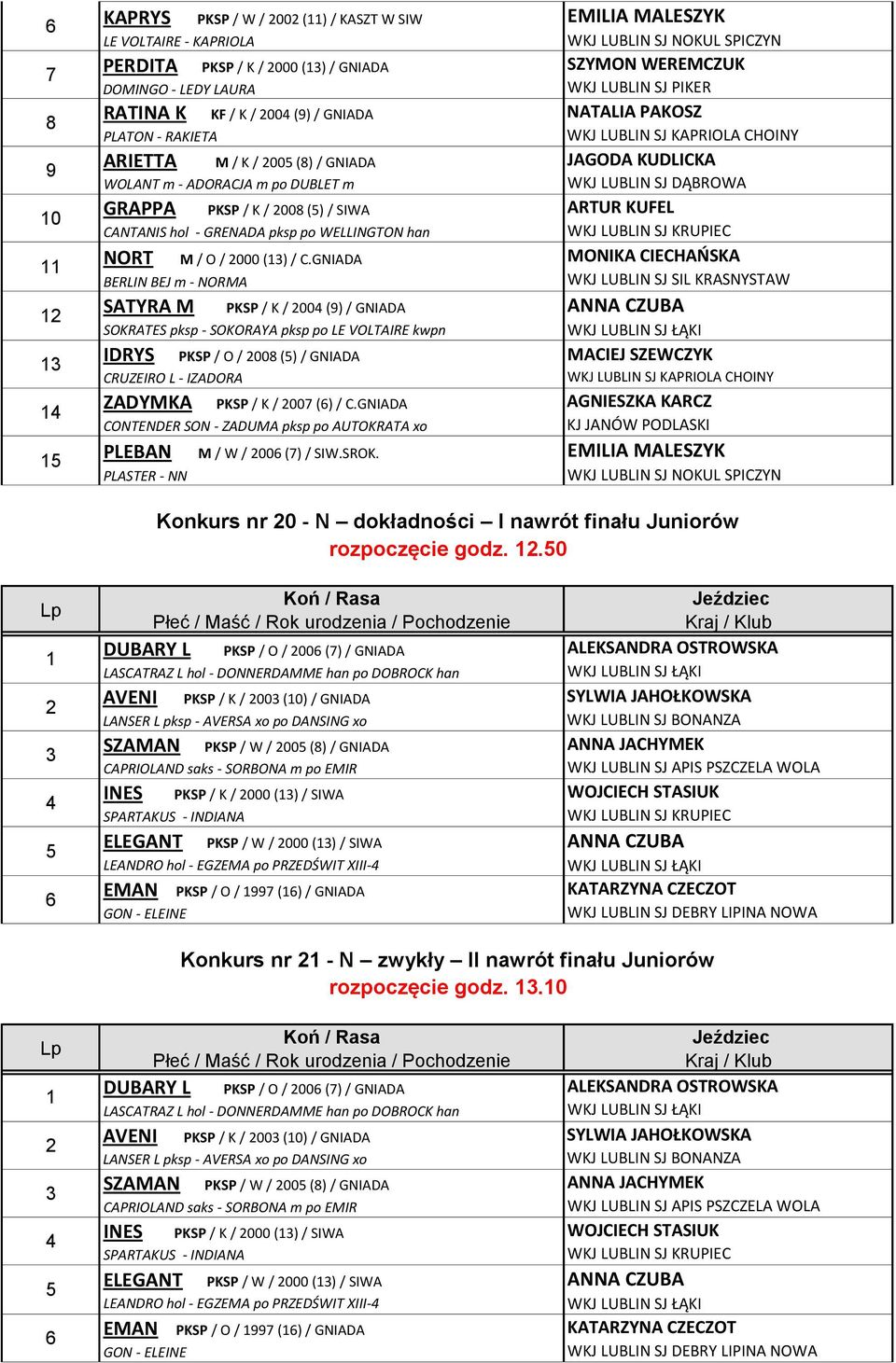 GNIADA PKSP / K / 00 () / GNIADA SOKRATES pksp - SOKORAYA pksp po LE VOLTAIRE kwpn IDRYS PKSP / O / 00 () / GNIADA CRUZEIRO L - IZADORA ZADYMKA PKSP / K / 00 () / C.