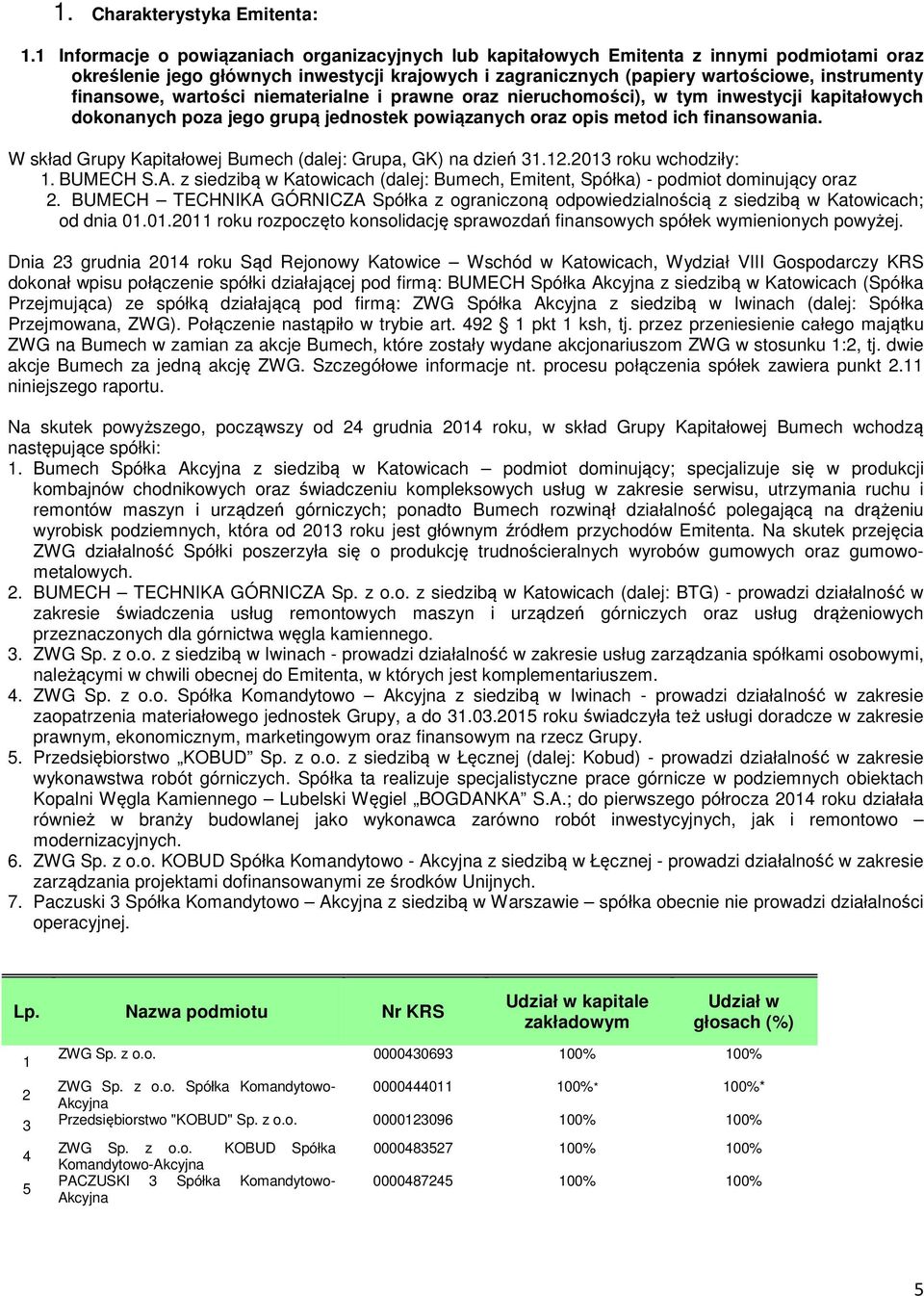 finansowe, wartości niematerialne i prawne oraz nieruchomości), w tym inwestycji kapitałowych dokonanych poza jego grupą jednostek powiązanych oraz opis metod ich finansowania.