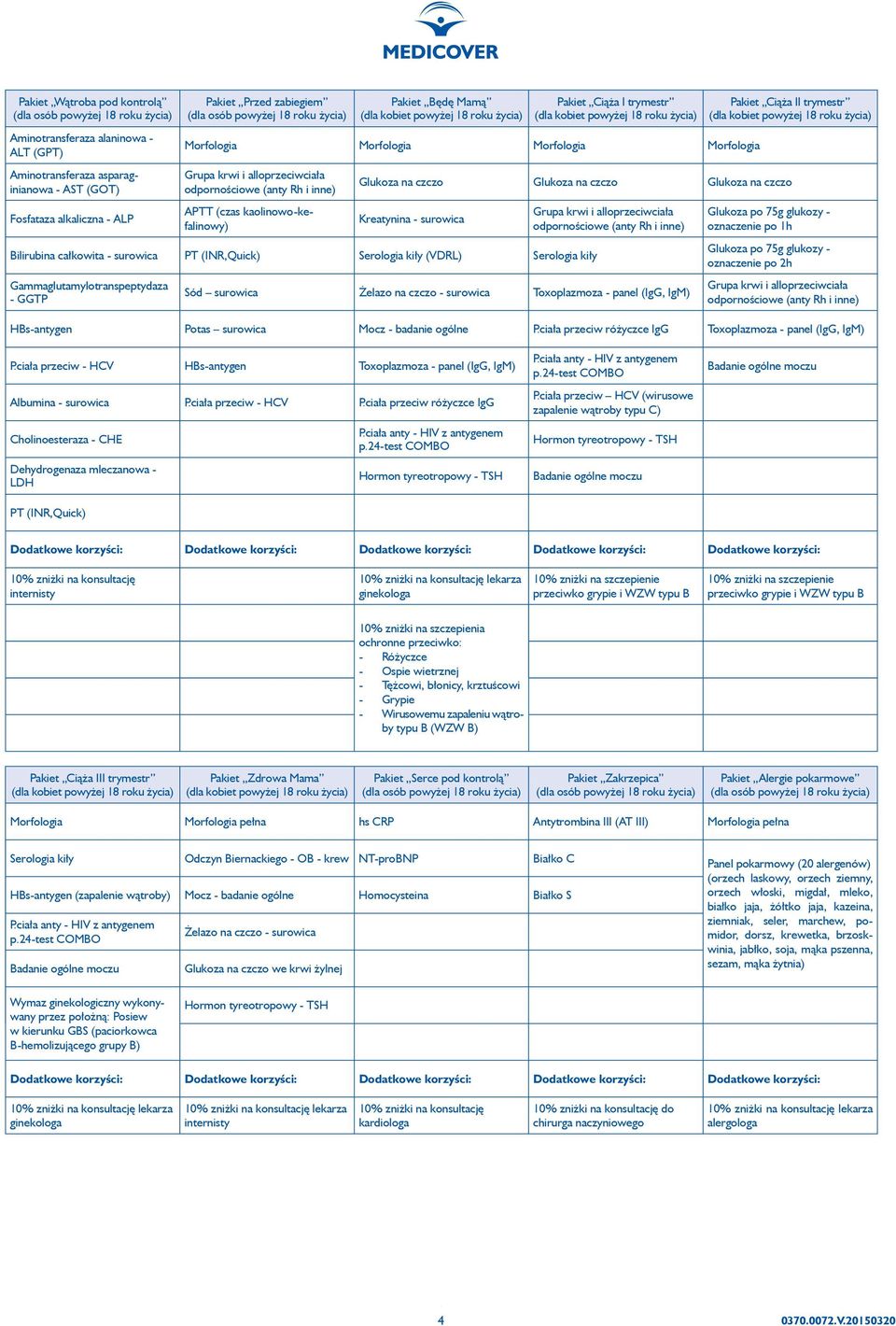 Kreatynina - surowica Bilirubina całkowita - surowica PT (INR,Quick) Serologia kiły (VDRL) Serologia kiły Gammaglutamylotranspeptydaza - GGTP odpornościowe (anty Rh i inne) Sód surowica Żelazo na