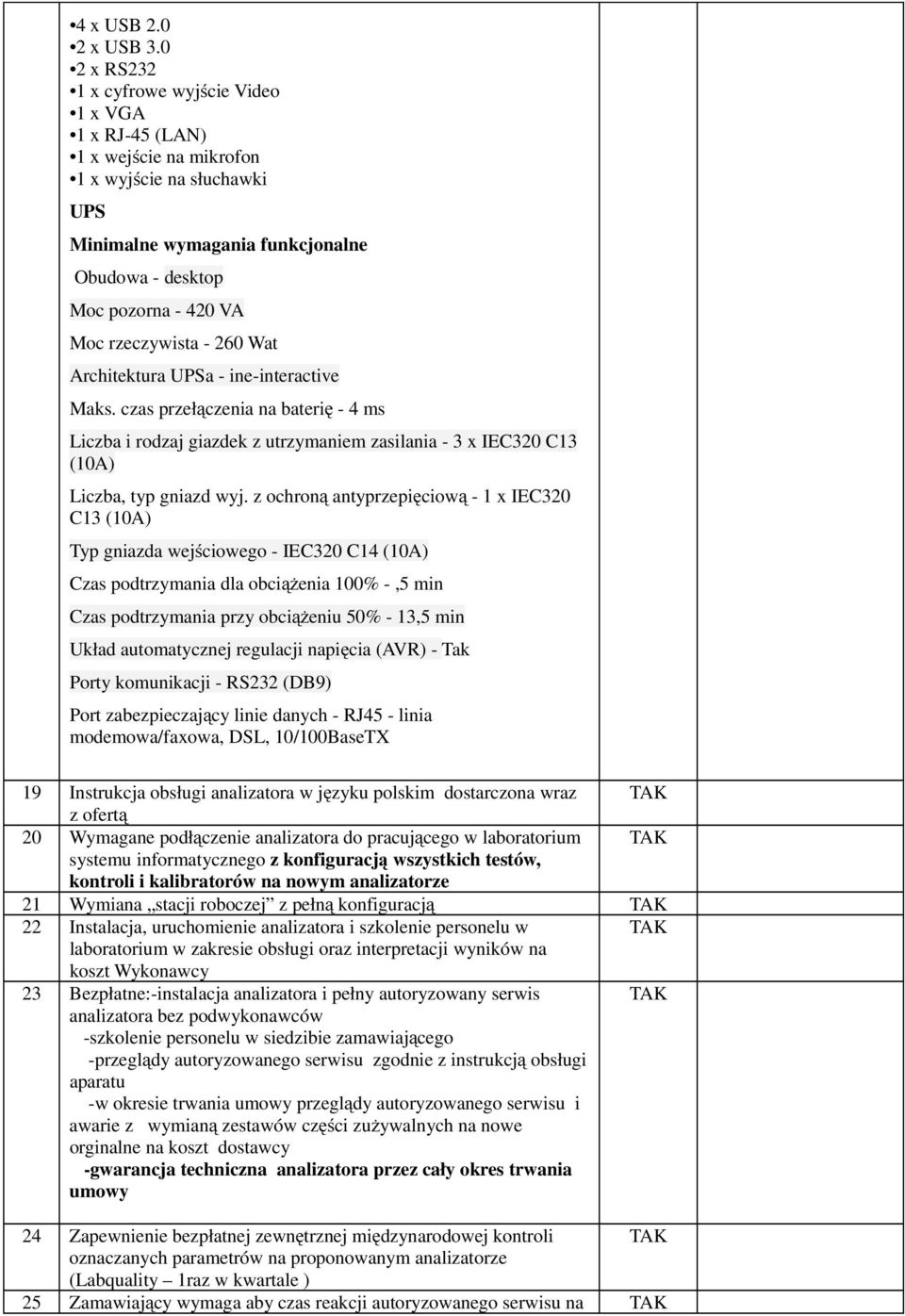 ine-interactive Maks. czas przełączenia na baterię - 4 ms Liczba i rodzaj giazdek z utrzymaniem zasilania - 3 x IEC320 C13 (10A) Liczba, typ gniazd wyj.