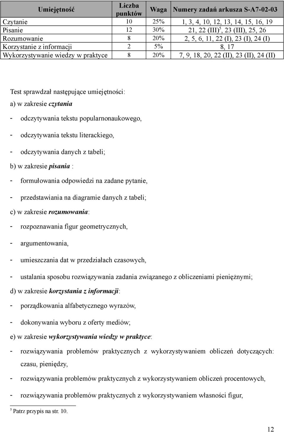 - odczytywania tekstu popularnonaukowego, - odczytywania tekstu literackiego, - odczytywania danych z tabeli; b) w zakresie pisania : - formułowania odpowiedzi na zadane pytanie, - przedstawiania na