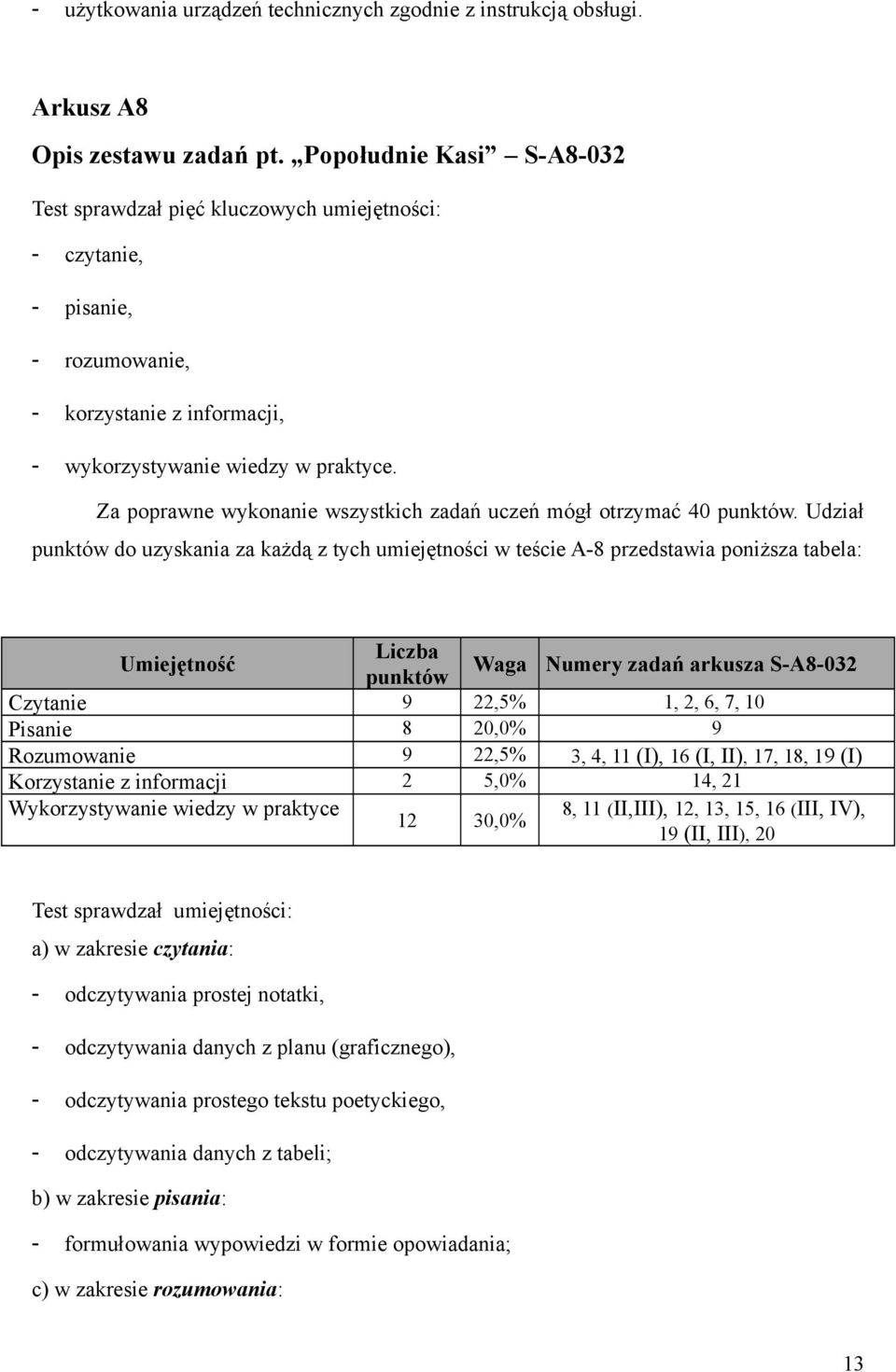 Za poprawne wykonanie wszystkich zadań uczeń mógł otrzymać 40 punktów.