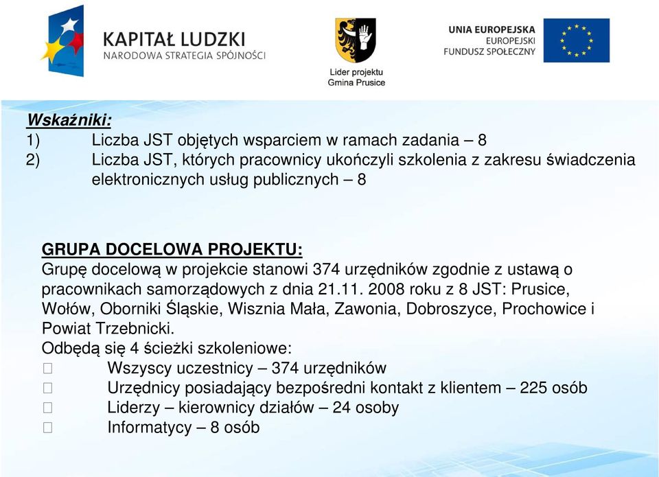 samorządowych z dnia 21.11. 2008 roku z 8 JST: Prusice, Wołów, Oborniki Śląskie, Wisznia Mała, Zawonia, Dobroszyce, Prochowice i Powiat Trzebnicki.