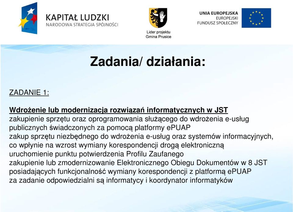 wzrost wymiany korespondencji drogą elektroniczną uruchomienie punktu potwierdzenia Profilu Zaufanego zakupienie lub zmodernizowanie Elektronicznego