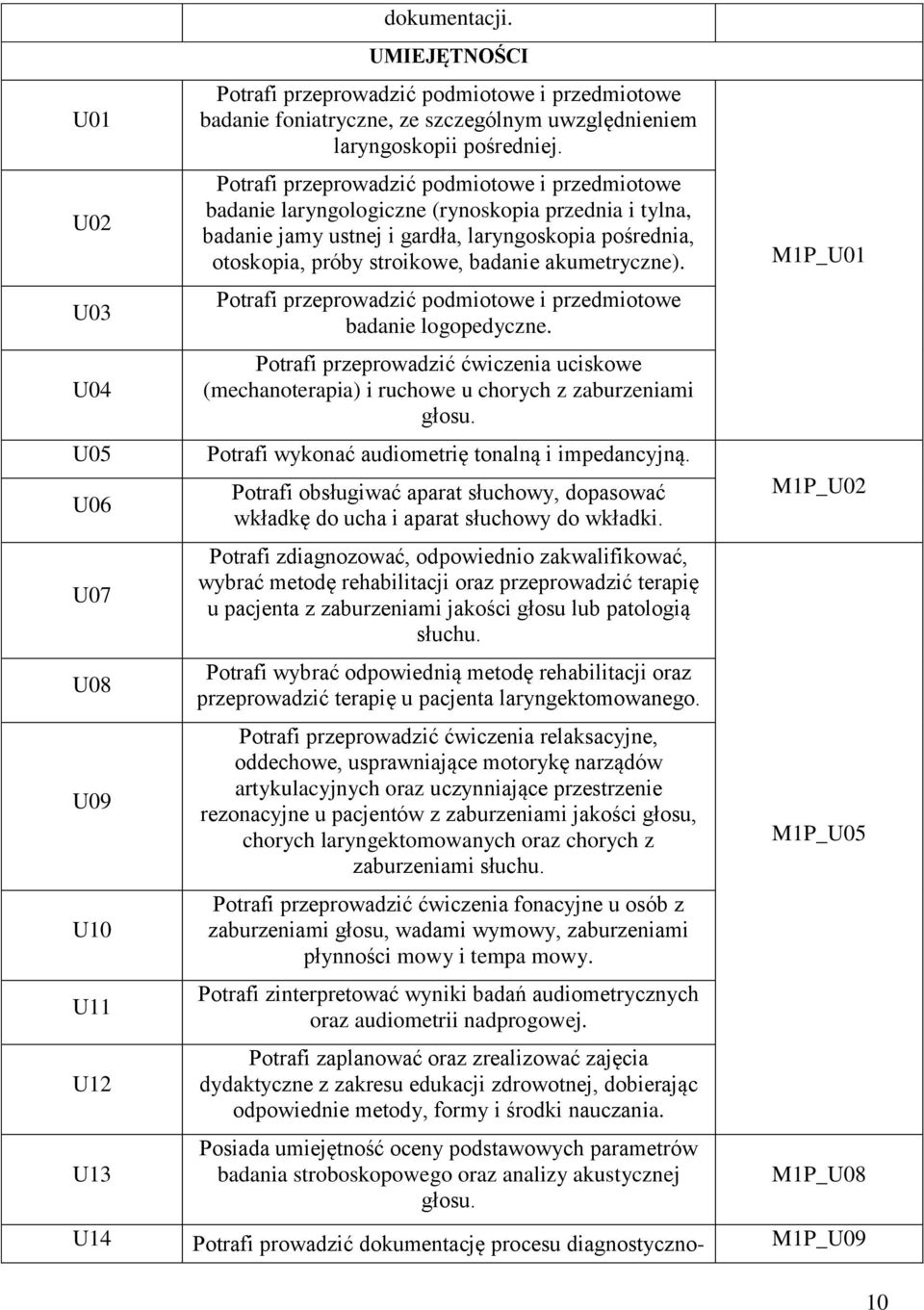 Potrafi przeprowadzić podmiotowe i przedmiotowe badanie laryngologiczne (rynoskopia przednia i tylna, badanie jamy ustnej i gardła, laryngoskopia pośrednia, otoskopia, próby stroikowe, badanie