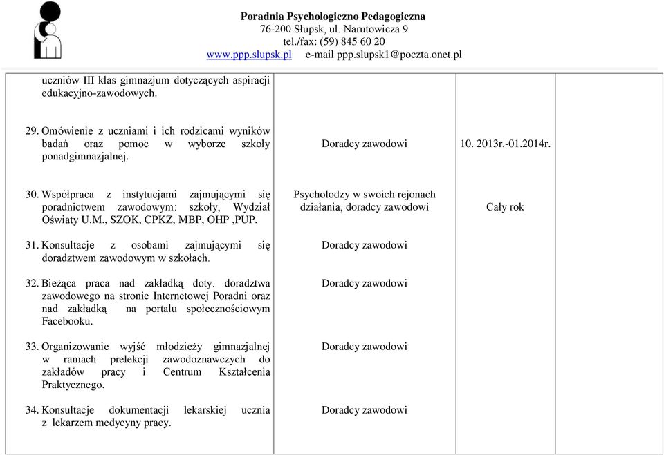 Współpraca z instytucjami zajmującymi się poradnictwem zawodowym: szkoły, Wydział Oświaty U.M., SZOK, CPKZ, MBP, OHP,PUP. 31. Konsultacje z osobami zajmującymi się doradztwem zawodowym w szkołach. 32.