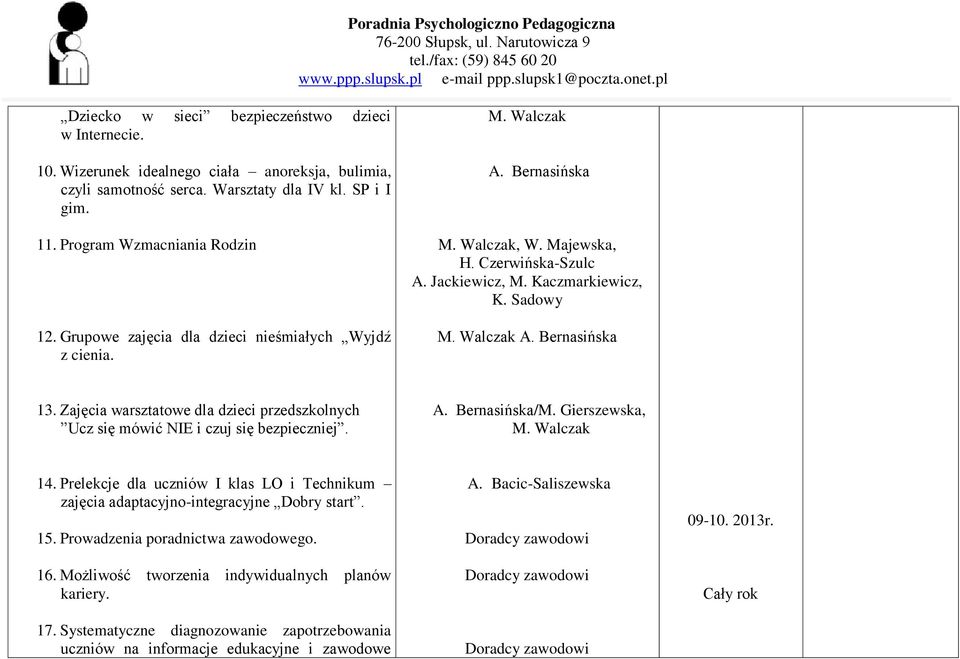 Zajęcia warsztatowe dla dzieci przedszkolnych Ucz się mówić NIE i czuj się bezpieczniej. A. Bernasińska/M. Gierszewska, M. Walczak 14.