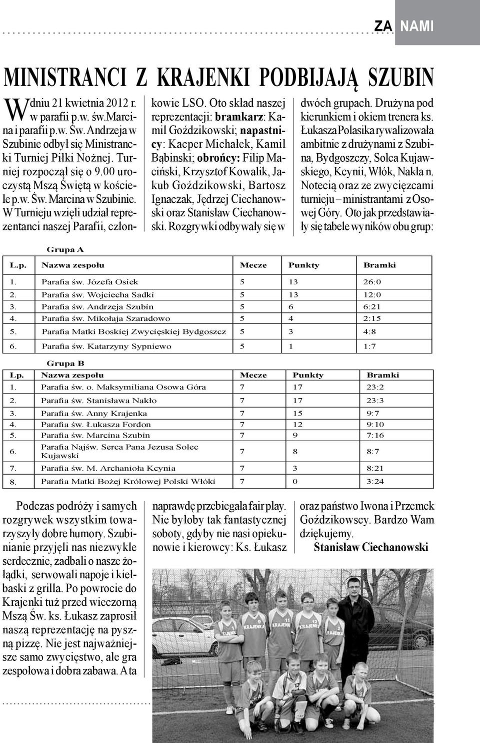 Parafia św. Józefa Osiek 5 13 26:0 2. Parafia św. Wojciecha Sadki 5 13 12:0 3. Parafia św. Andrzeja Szubin 5 6 6:21 4. Parafia św. Mikołaja Szaradowo 5 4 2:15 5.