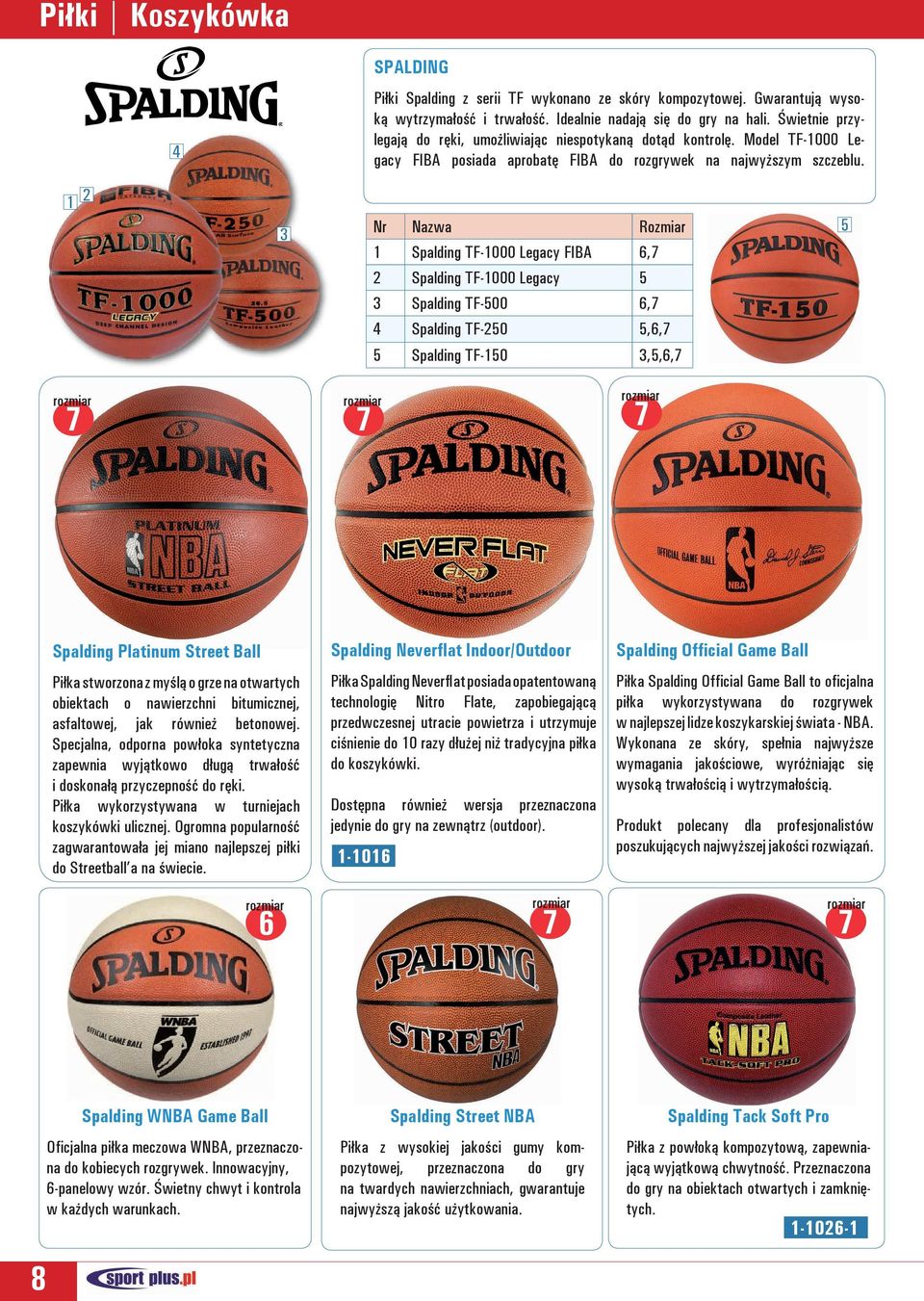 1 2 3 Nr Nazwa 1 Spalding TF-1000 Legacy FIBA 6, 2 Spalding TF-1000 Legacy 3 Spalding TF-00 6, Spalding TF-20,6, Spalding TF-10 3,,6, Spalding Platinum Street Ball Piłka stworzona z myślą o grze na