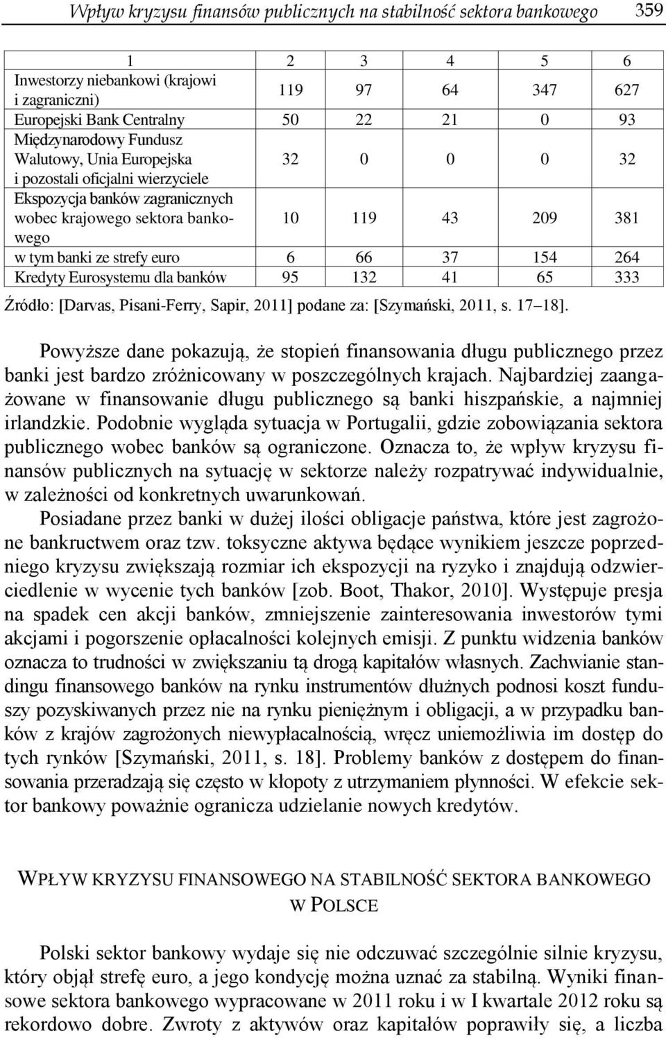 strefy euro 6 66 37 154 264 Kredyty Eurosystemu dla banków 95 132 41 65 333 Źródło: [Darvas, Pisani-Ferry, Sapir, 2011] podane za: [Szymański, 2011, s. 17 18].