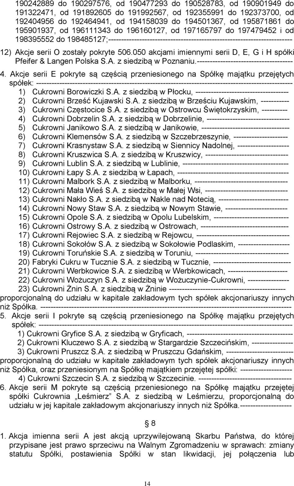 pokryte 506.050 akcjami imiennymi serii D, E, G i H spółki Pfeifer & Langen Polska S.A. z siedzibą w Poznaniu.------------------------------------- 4.