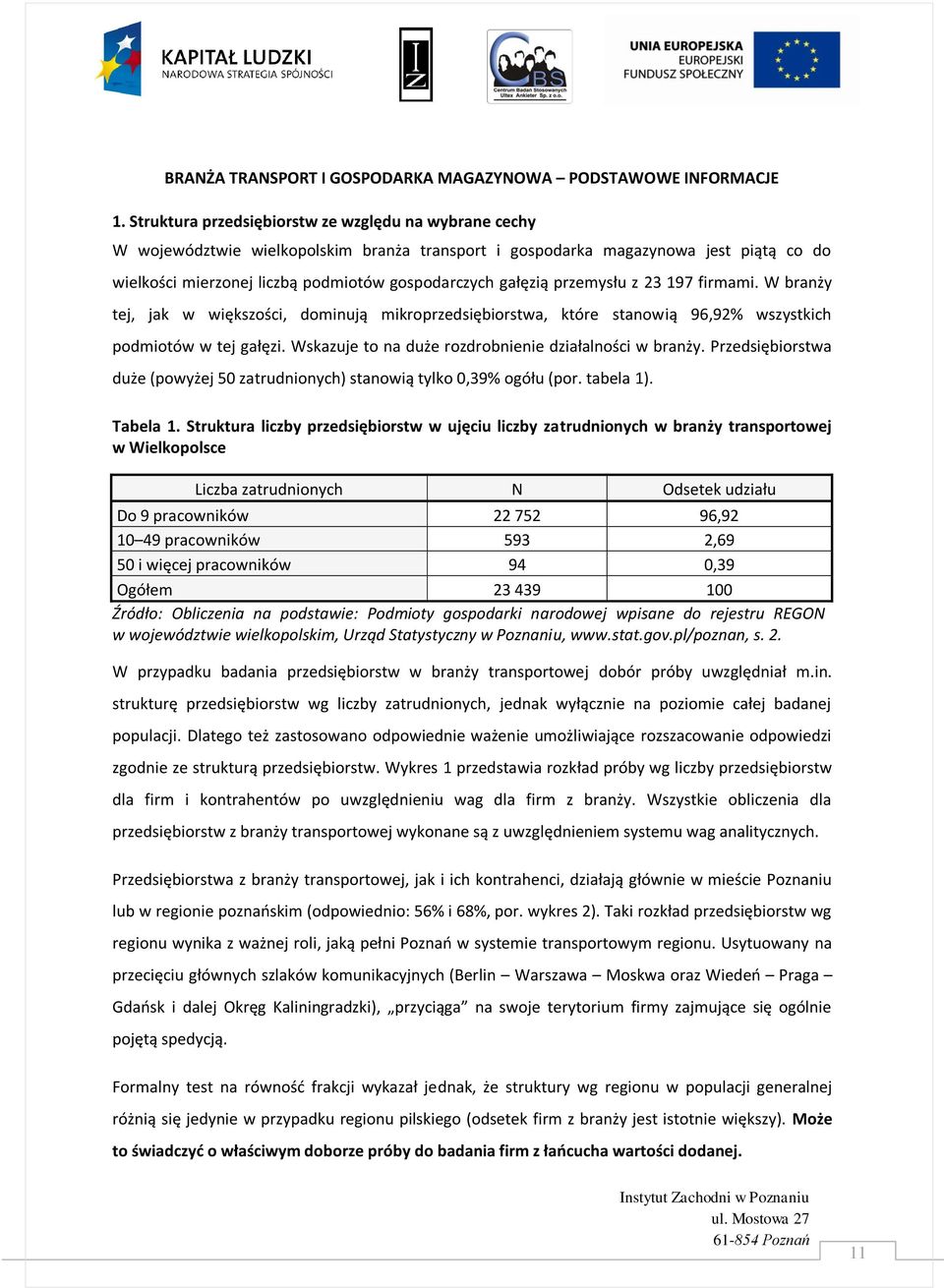 przemysłu z 23 197 firmami. W branży tej, jak w większości, dominują mikroprzedsiębiorstwa, które stanowią 96,92% wszystkich podmiotów w tej gałęzi.