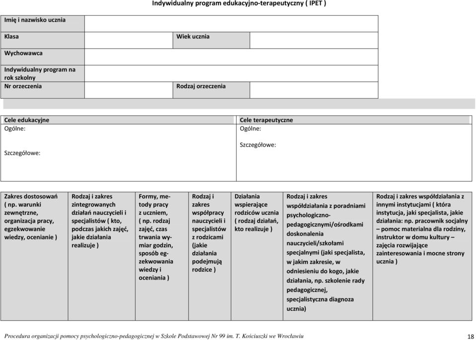 warunki zewnętrzne, organizacja pracy, egzekwowanie wiedzy, ocenianie ) Rodzaj i zakres zintegrowanych działań nauczycieli i specjalistów ( kto, podczas jakich zajęć, jakie działania realizuje )