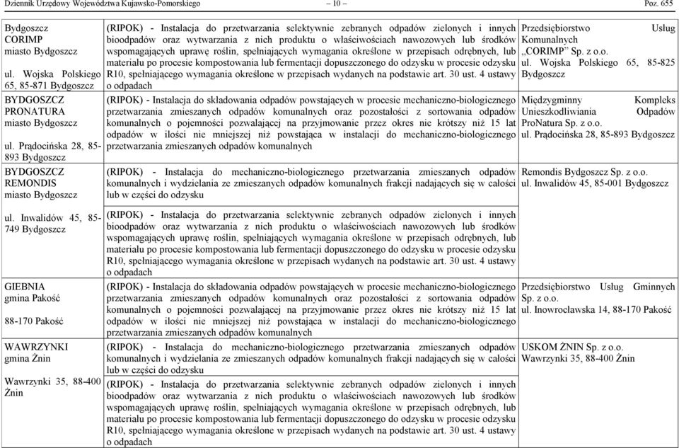 Inwalidów 45, 85-749 Bydgoszcz GIEBNIA gmina Pakość 88-170 Pakość WAWRZYNKI gmina Żnin Wawrzynki 35, 88-400 Żnin oraz pozostałości z sortowania odpadów oraz