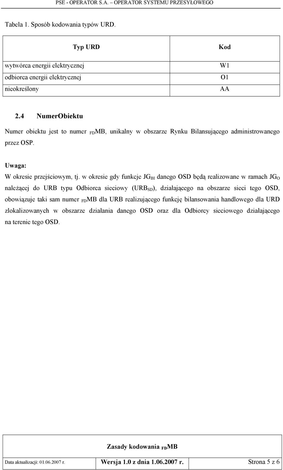 w okresie gdy funkcje JG BI danego OSD b>d; realizowane w ramach JG O nalem;cej do URB typu Odbiorca sieciowy (URB SD ), dziabaj;cego na obszarze sieci tego OSD, obowi;zuje taki sam