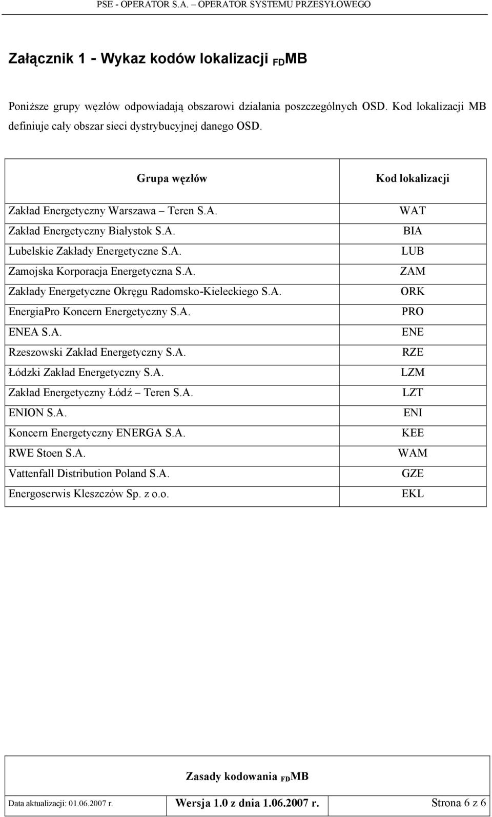 A. EnergiaPro Koncern Energetyczny S.A. ENEA S.A. Rzeszowski ZakBad Energetyczny S.A. ódzki ZakBad Energetyczny S.A. ZakBad Energetyczny ódn Teren S.A. ENION S.A. Koncern Energetyczny ENERGA S.A. RWE Stoen S.