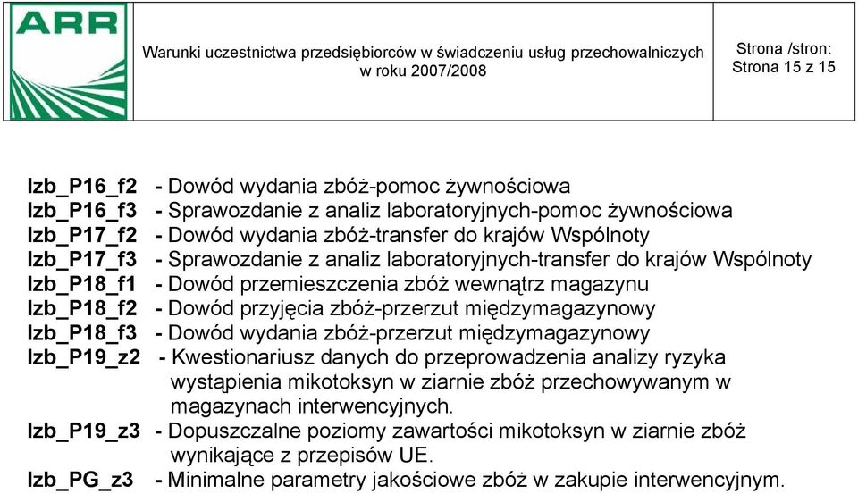 międzymagazynowy Izb_P18_f3 - Dowód wydania zbóż-przerzut międzymagazynowy Izb_P19_z2 - Kwestionariusz danych do przeprowadzenia analizy ryzyka wystąpienia mikotoksyn w ziarnie zbóż