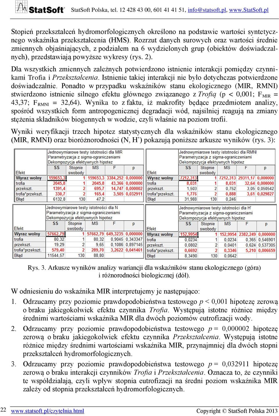 Dla wszystkich zmiennych zależnych potwierdzono istnienie interakcji pomiędzy czynnikami Trofia i Przekształcenia. Istnienie takiej interakcji nie było dotychczas potwierdzone doświadczalnie.