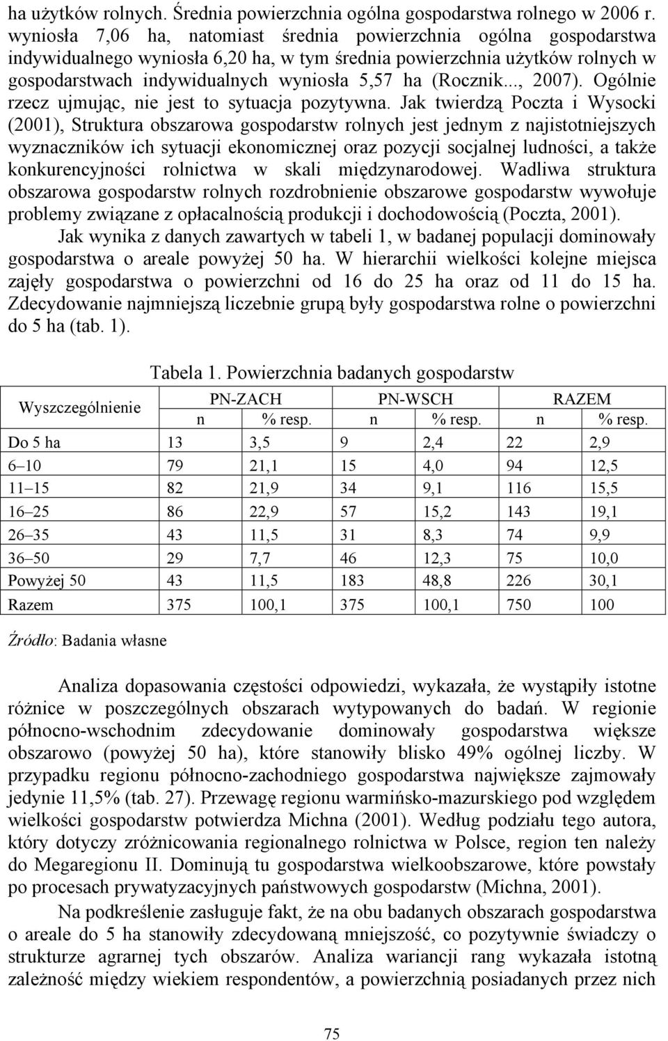 (Rocznik..., 2007). Ogólnie rzecz ujmując, nie jest to sytuacja pozytywna.