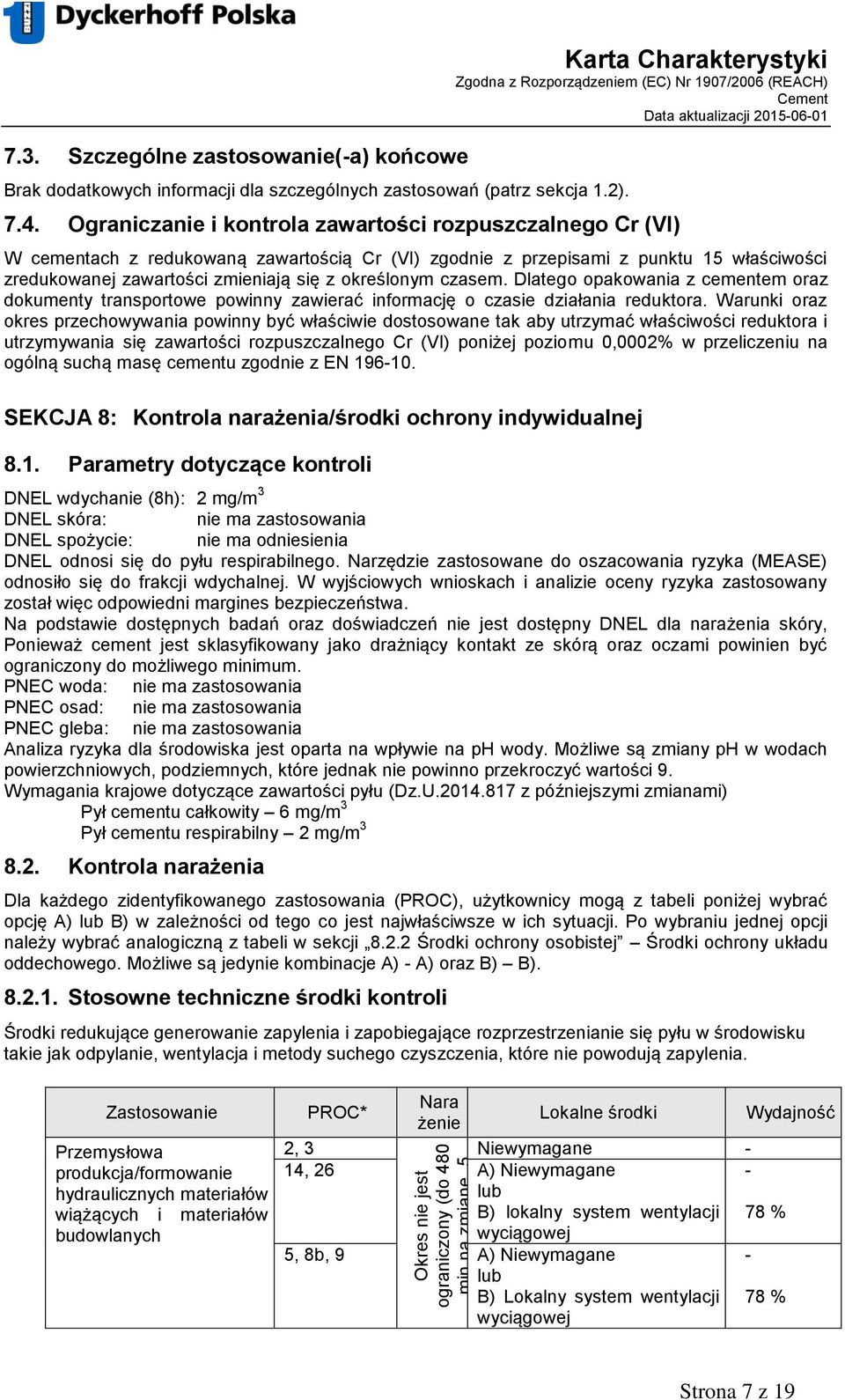 Ograniczanie i kontrola zawartości rozpuszczalnego Cr (VI) W cementach z redukowaną zawartością Cr (VI) zgodnie z przepisami z punktu 15 właściwości zredukowanej zawartości zmieniają się z określonym