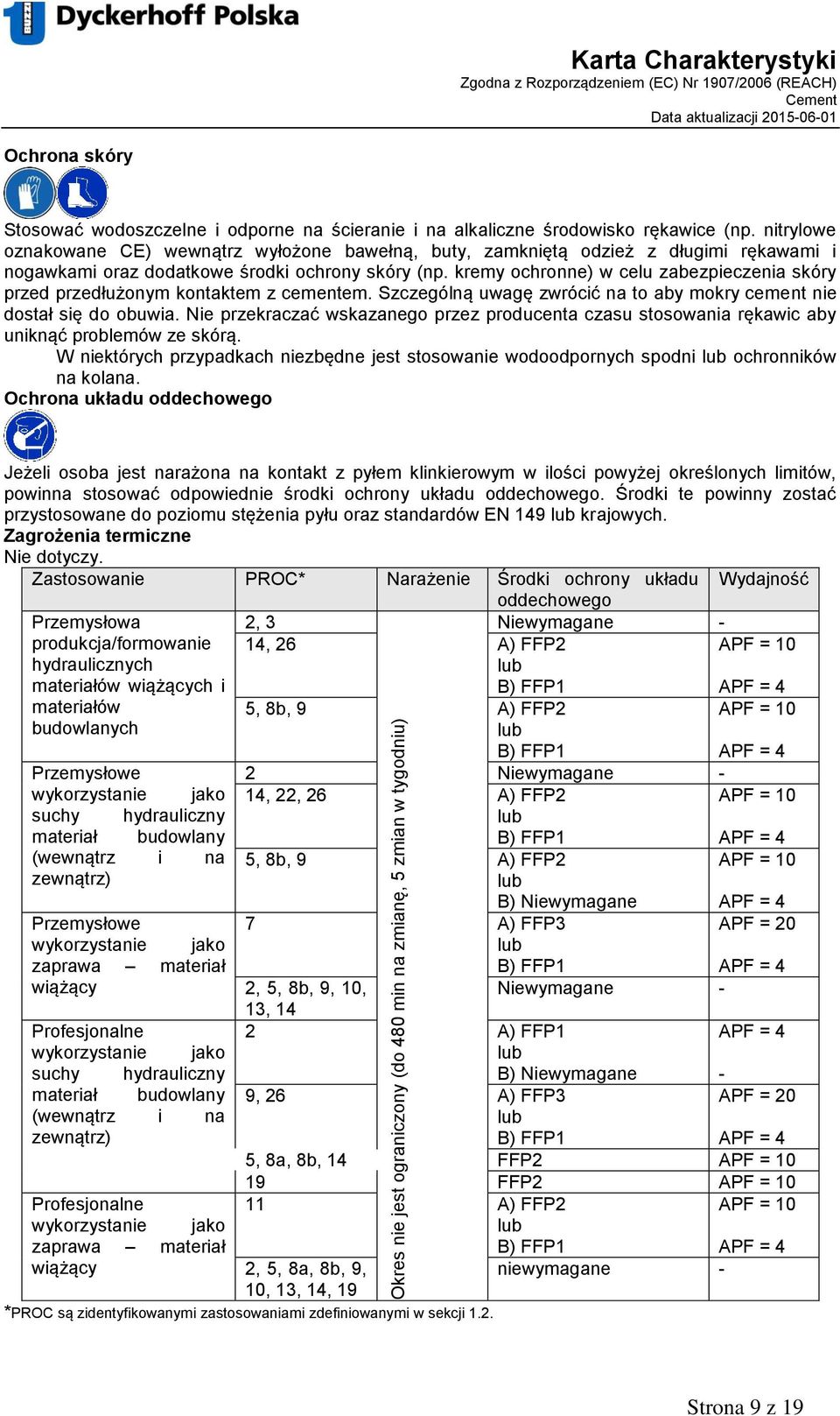 kremy ochronne) w celu zabezpieczenia skóry przed przedłużonym kontaktem z cementem. Szczególną uwagę zwrócić na to aby mokry cement nie dostał się do obuwia.