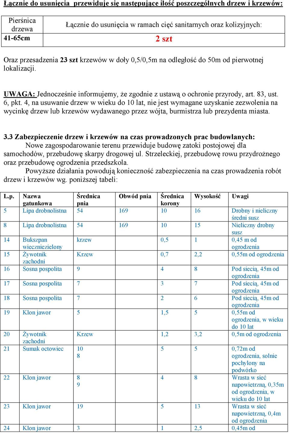 4, na usuwanie drzew w wieku do 10 lat, nie jest wymagane uzyskanie zezwolenia na wycinkę drzew lub krzewów wydawanego przez wójta, burmistrza lub prezydenta miasta. 3.