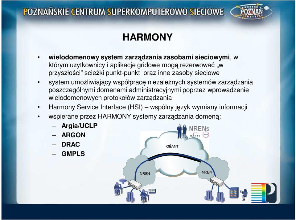 zarządzania poszczególnymi domenami administracyjnymi poprzez wprowadzenie wielodomenowych protokołów zarządzania Harmony