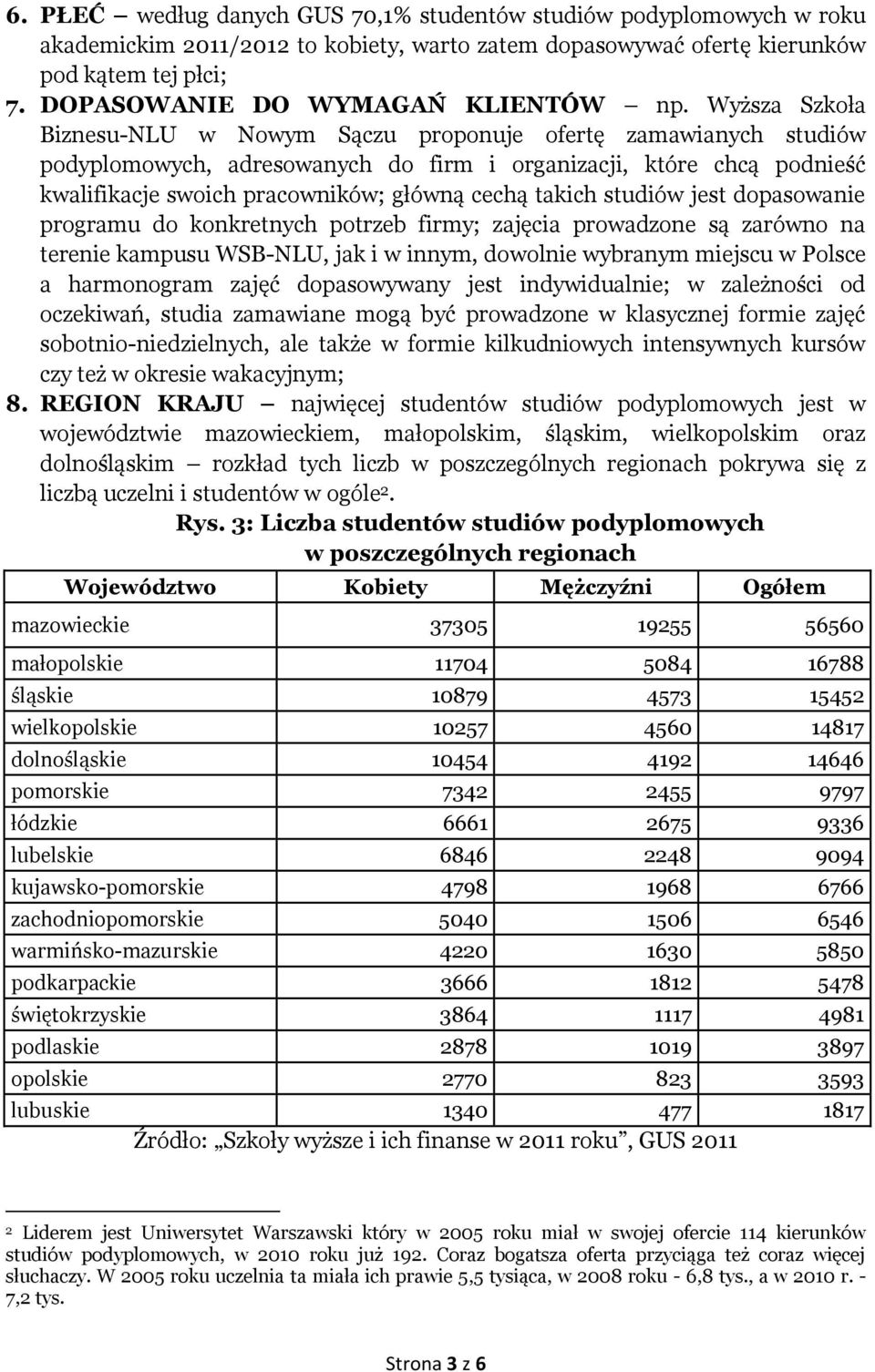 Wyższa Szkoła Biznesu-NLU w Nowym Sączu proponuje ofertę zamawianych studiów podyplomowych, adresowanych do firm i organizacji, które chcą podnieść kwalifikacje swoich pracowników; główną cechą