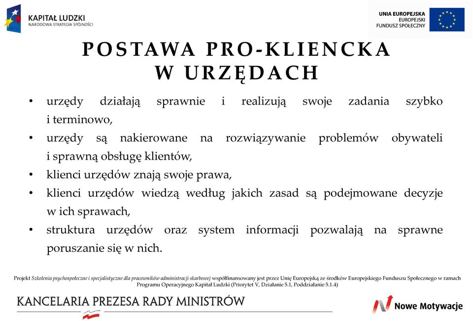 klienci urzędów znają swoje prawa, klienci urzędów wiedzą według jakich zasad są podejmowane