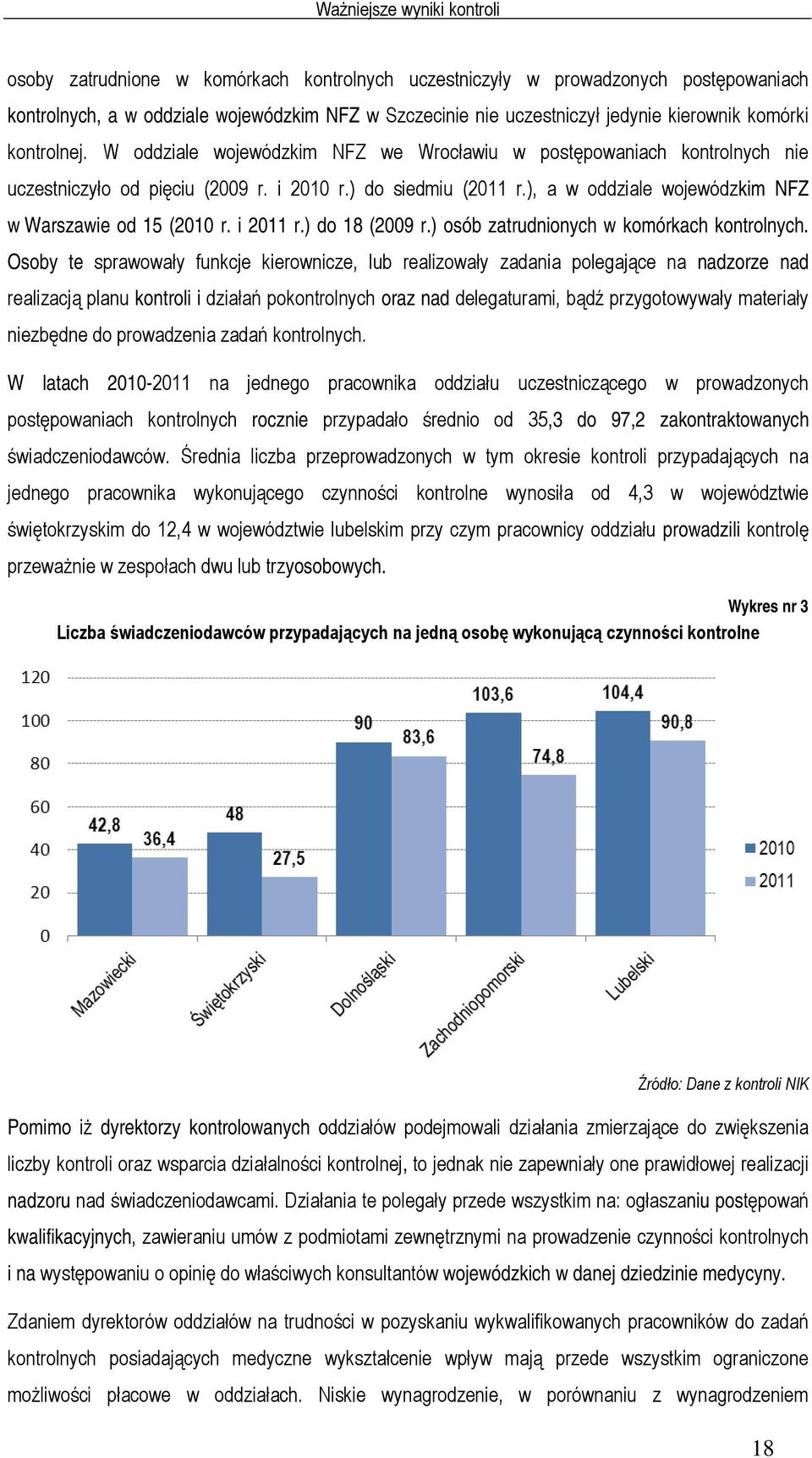 i 2011 r.) do 18 (2009 r.) osób zatrudnionych w komórkach kontrolnych.