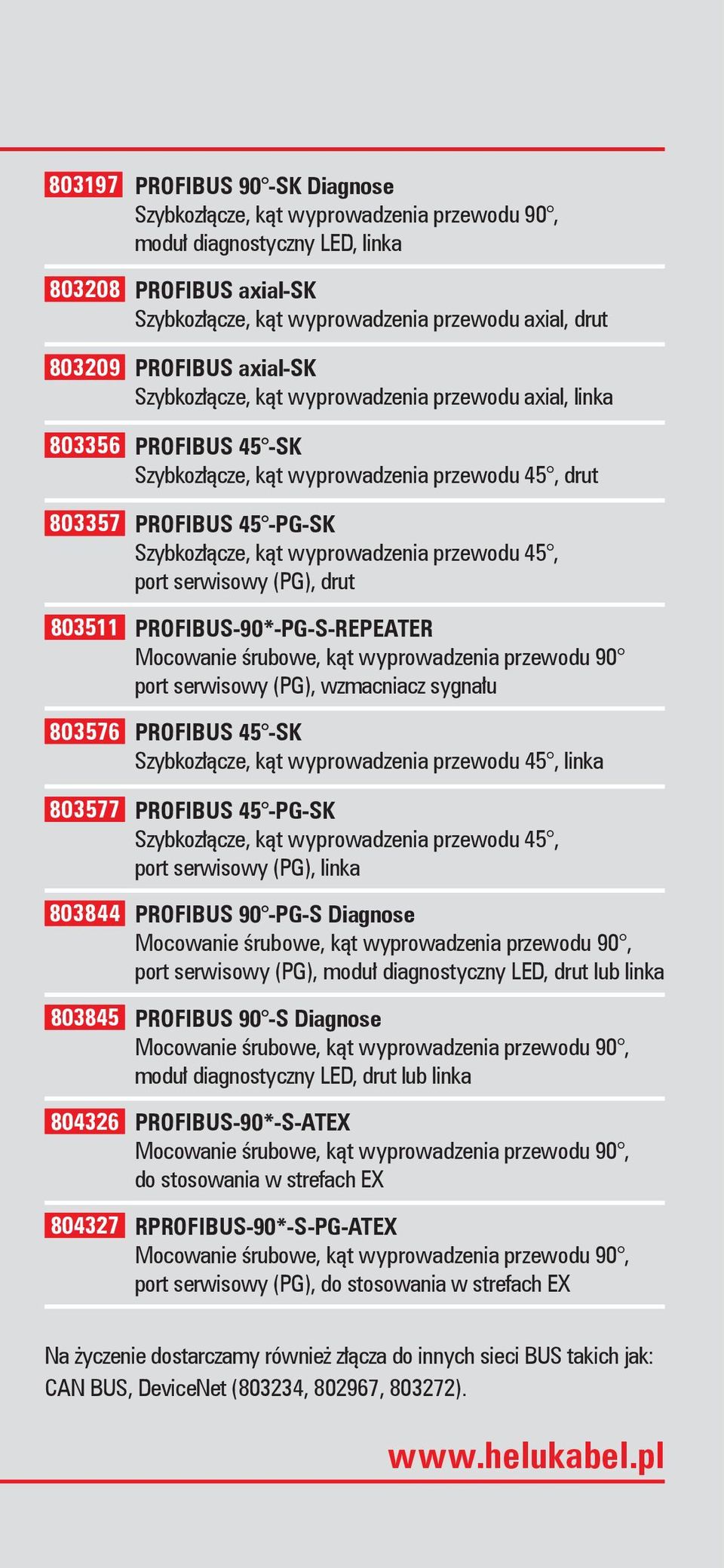 PROFIBUS-90*-PG-S-REPEATER Mocowanie śrubowe, kąt wyprowadzenia przewodu 90 port serwisowy (PG), wzmacniacz sygnału 803576 PROFIBUS 45 -SK Szybkozłącze, kąt wyprowadzenia przewodu 45, linka 803577